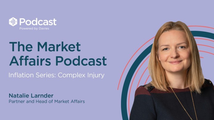 13180138988 Market Affairs Podcasts