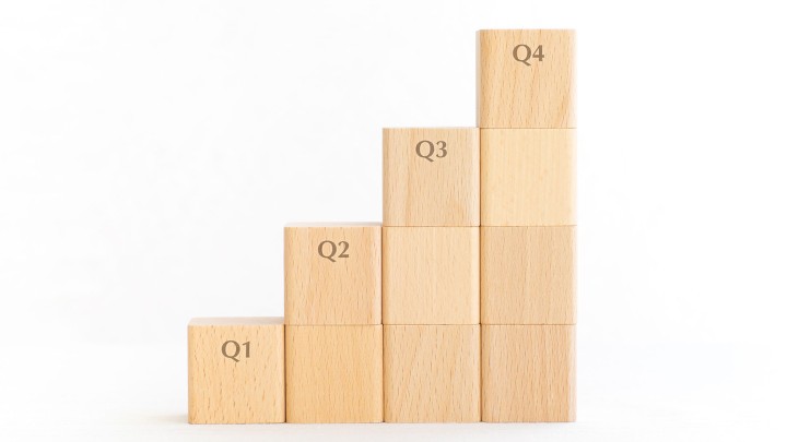 Quarterly Claims Portal Analysis